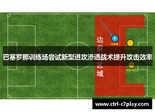 巴塞罗那训练场尝试新型进攻渗透战术提升攻击效率