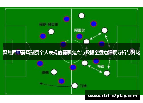 聚焦西甲赛场球员个人表现的赛季亮点与数据全盘点深度分析与对比