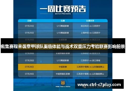 密集赛程来袭意甲球队面临体能与战术双重压力考验联赛影响前景 密集赛程来袭意甲球队面临体能与战术双重压力考验联赛影响前景