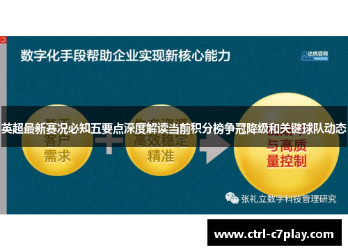 英超最新赛况必知五要点深度解读当前积分榜争冠降级和关键球队动态
